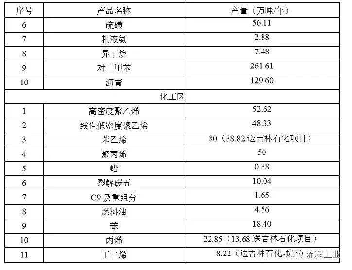 2024澳门天天开好彩大全回顾,项目管理推进方案_QHD版38.906