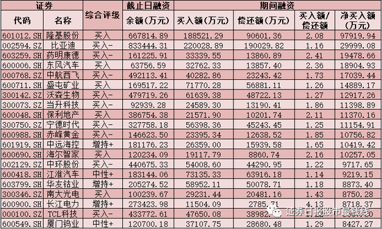 远方的海 第6页