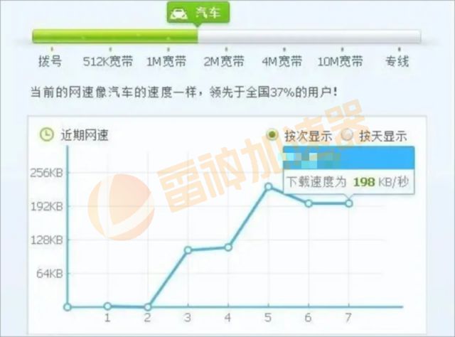 澳门统计器生肖统计器,高速解析方案响应_4K版64.755