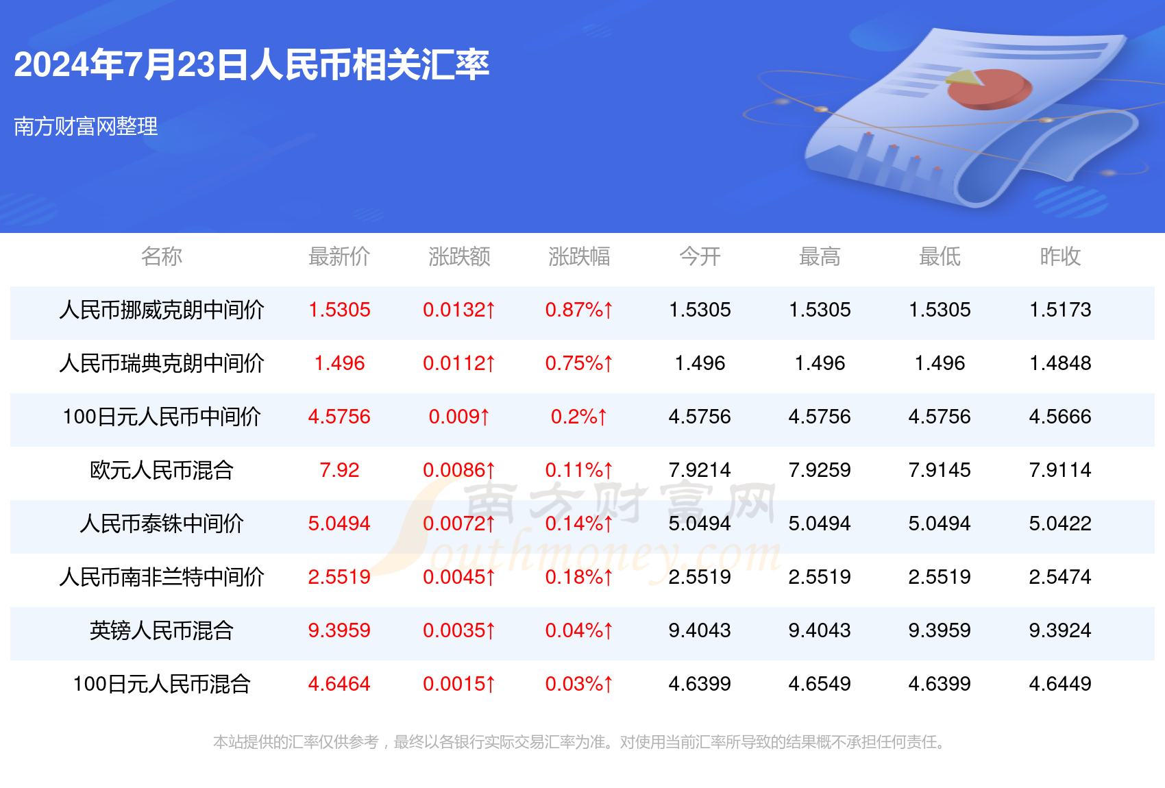 2024年新澳门今,深入数据应用计划_AP48.538