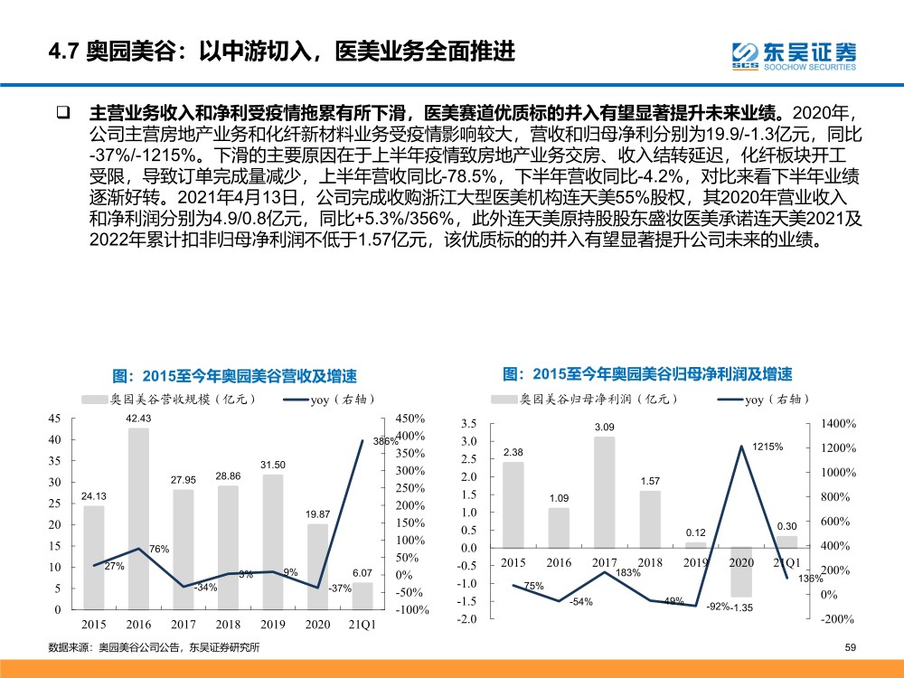 2024今晚新澳门开奖结果,经济性执行方案剖析_AR38.139