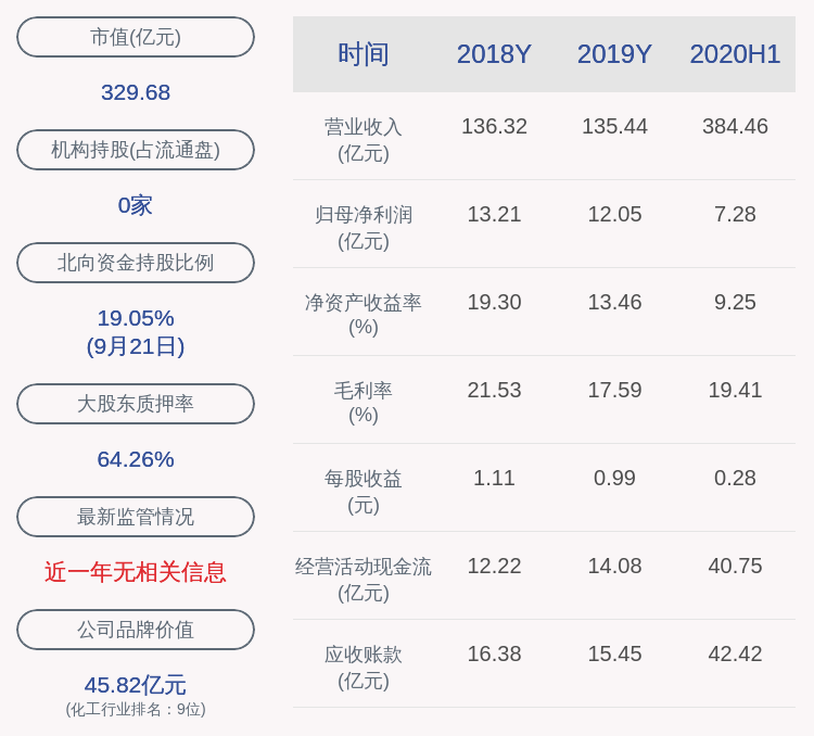 新奥精准资料免费提供(独家猛料),实时数据解释定义_Phablet52.509