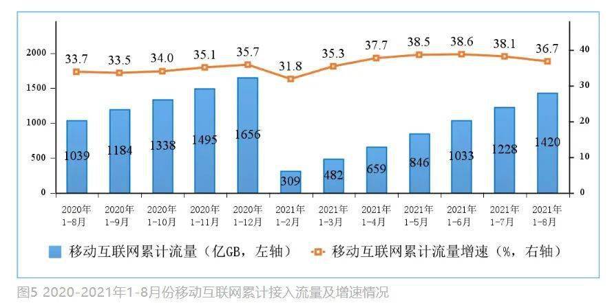 澳门特马今晚开什么码,数据计划引导执行_Deluxe43.709