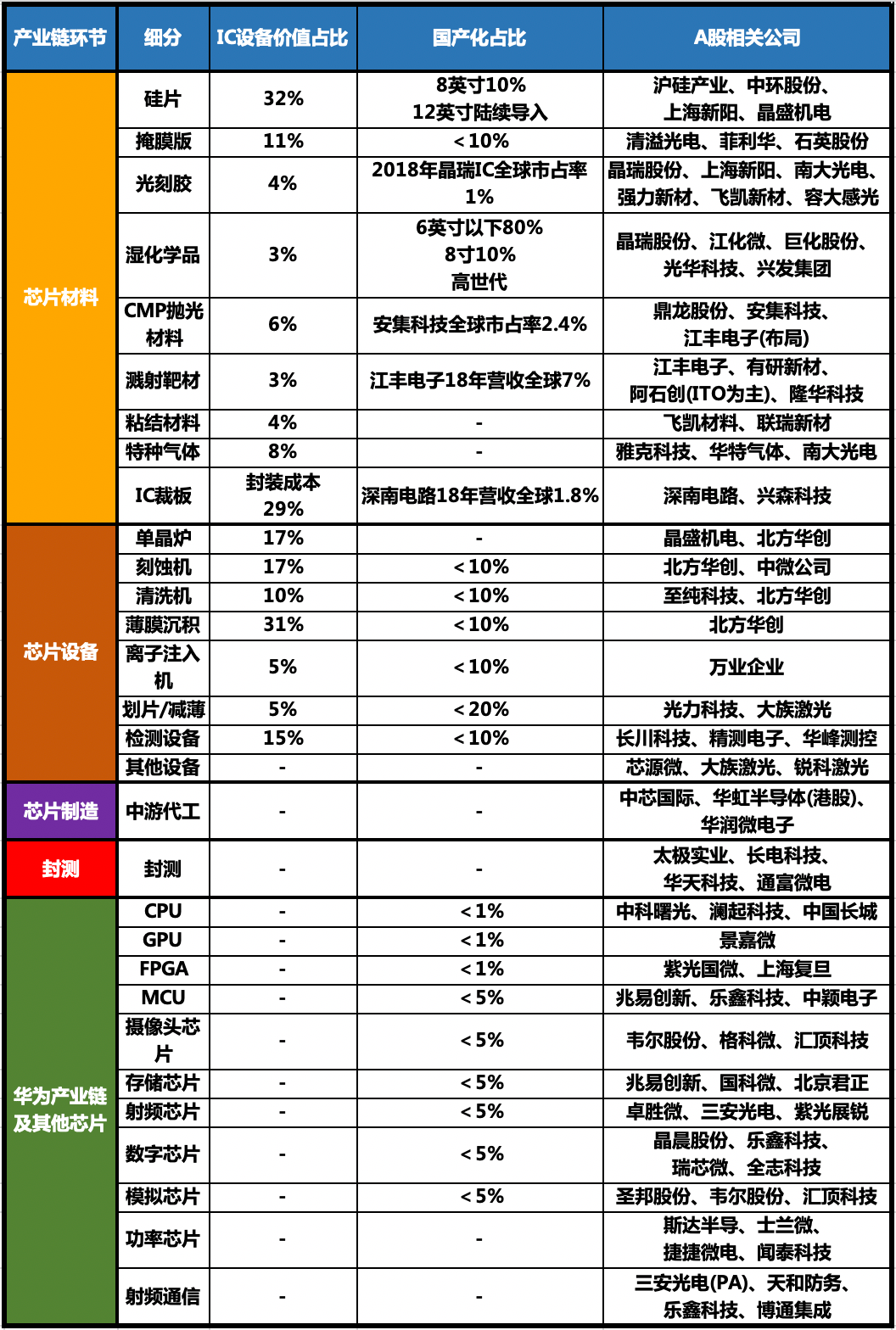 新澳开奖记录今天结果查询表,创新方案设计_限定版24.654