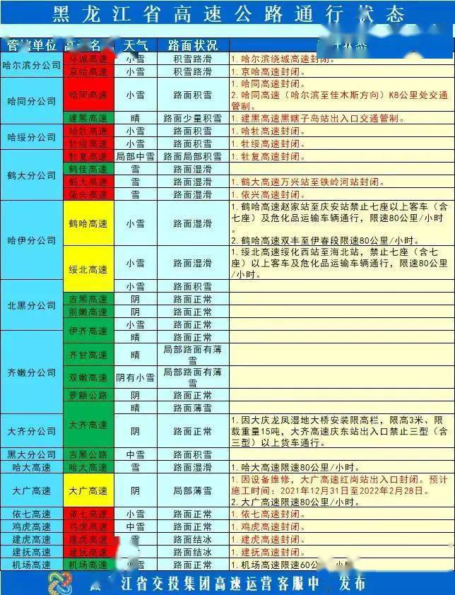 2024新奥彩开奖结果记录,高速响应执行计划_特供版72.327