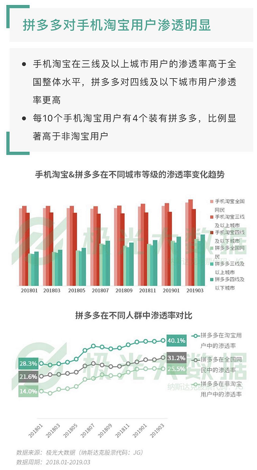 2024新奥彩开奖结果记录,数据整合设计解析_Q40.787