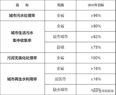 2024新奥马新免费资料,快速解答计划解析_T51.381