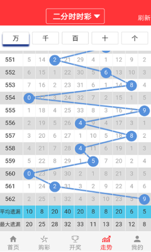 新澳门开奖结果查询今天,现象分析解释定义_X版48.890