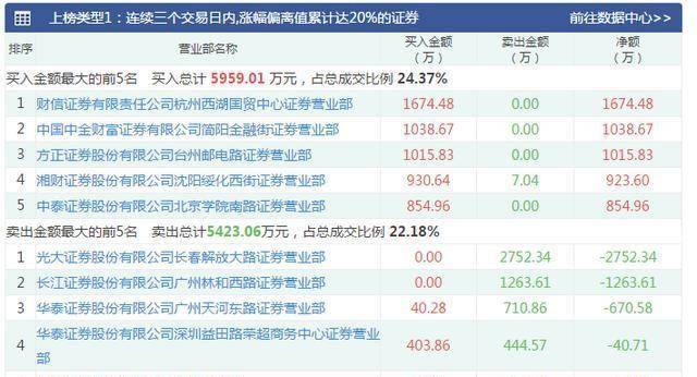 4949澳门精准免费大全凤凰网9626,灵活性方案实施评估_M版31.856