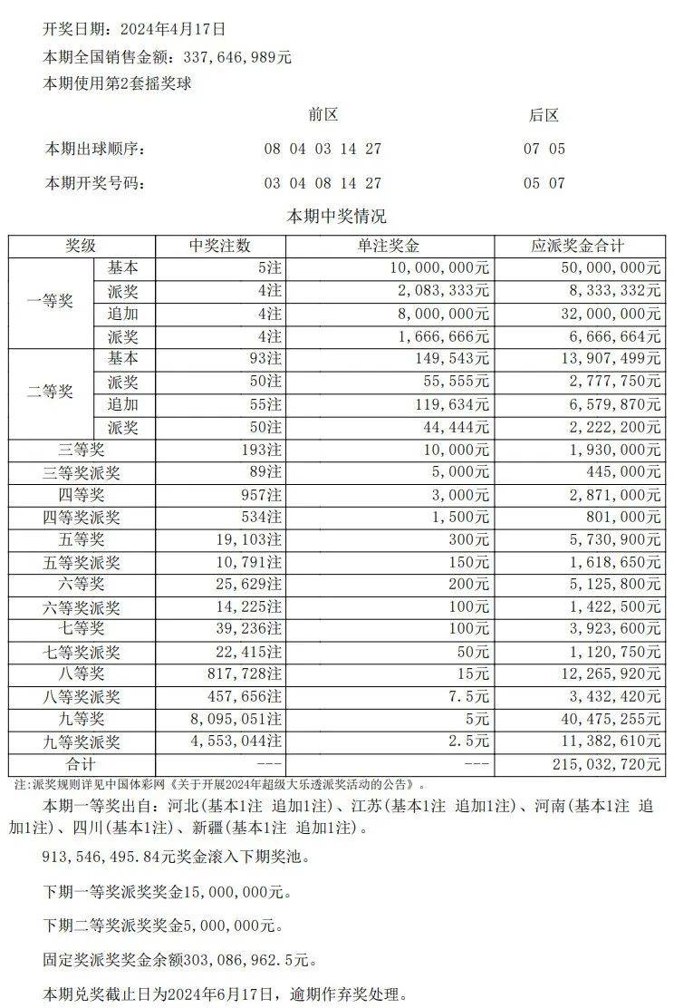 新澳资彩长期免费资料王中王,高速规划响应方案_Holo37.881