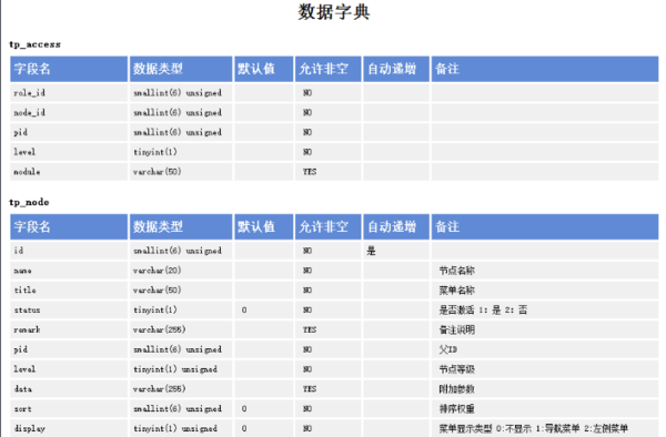 香港正版资料全年免费公开一,专业数据解释定义_特别版48.870