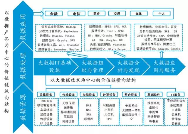 新澳2024大全正版免费,深入数据执行策略_tShop91.967