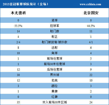 2024新奥门免费资料,全面执行数据计划_微型版77.88