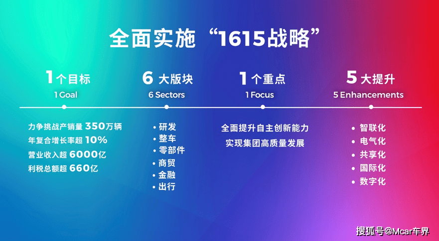 新澳门六开奖结果资料,平衡实施策略_网页款81.610