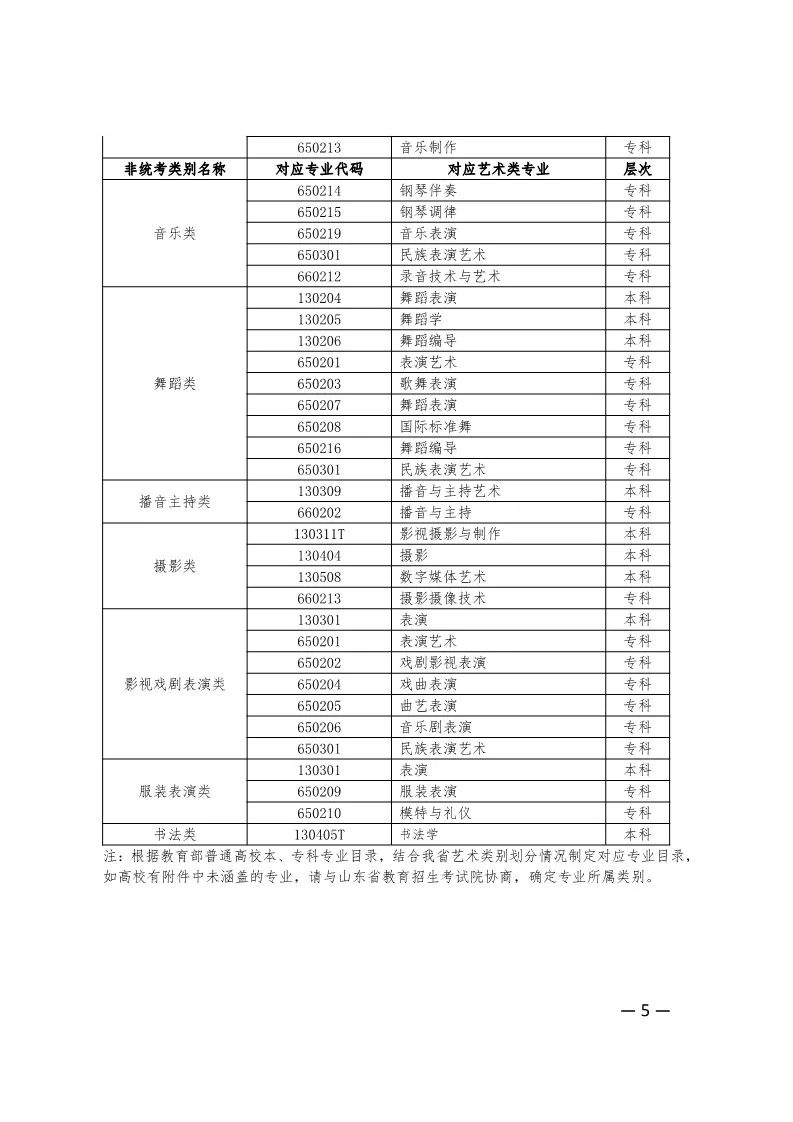 新澳门2024历史开奖记录查询表,专业执行问题_yShop87.588