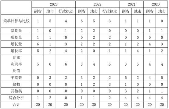 2024全年资料免费大全,深入分析解释定义_经典款10.378