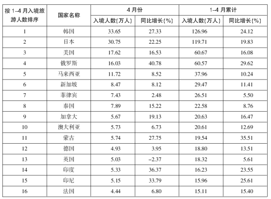 新澳2024年精准正版资料,实证解答解释定义_苹果款79.934