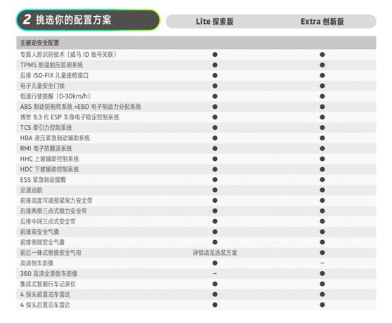 新澳门今晚开特马结果查询,最新分析解释定义_交互版81.76