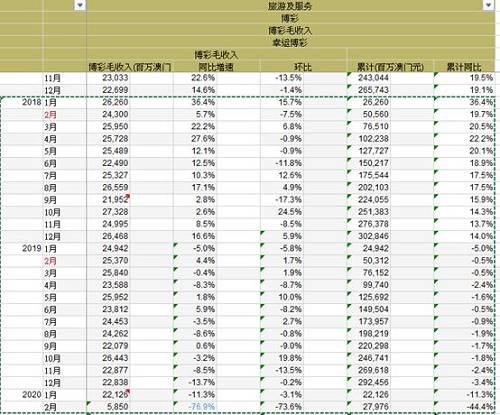 2024澳门天天开好彩大全46期,高效计划分析实施_超值版81.389