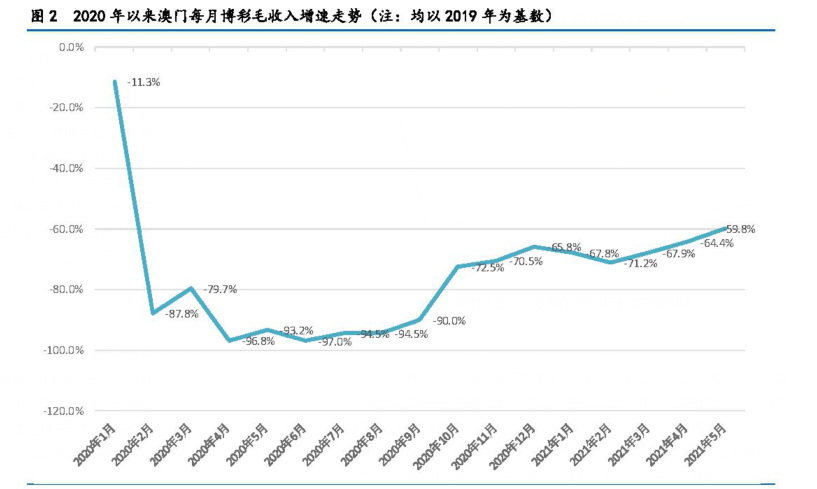 2024年新澳门开奖结果查询,经济方案解析_Holo37.881