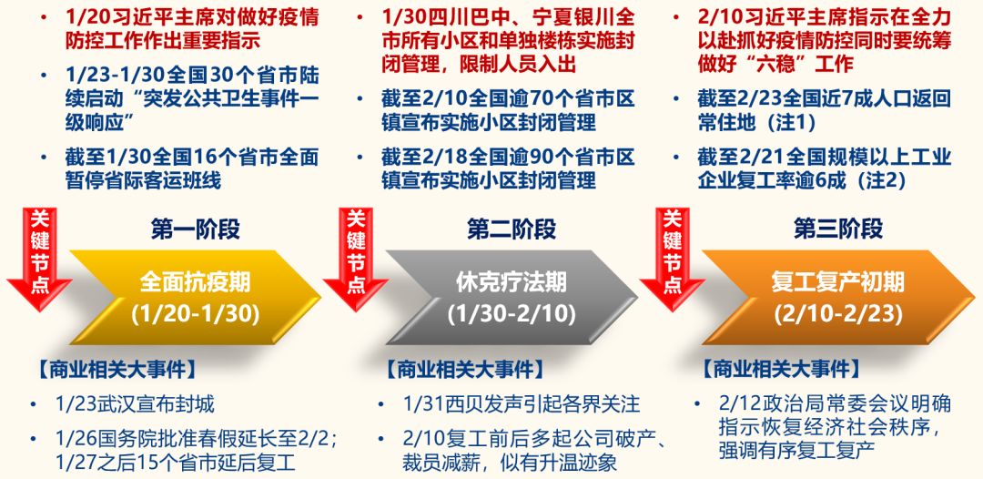 新澳精准资料期期精准24期使用方法,科学研究解析说明_ios63.211