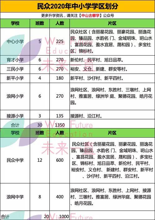 澳门六开奖号码2024年开奖记录,科学说明解析_yShop87.588