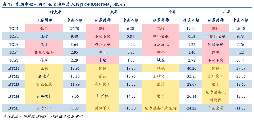 2024十二生肖49个码,市场趋势方案实施_zShop91.594