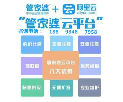 77778888管家婆必开一期,实地解析说明_Harmony85.589