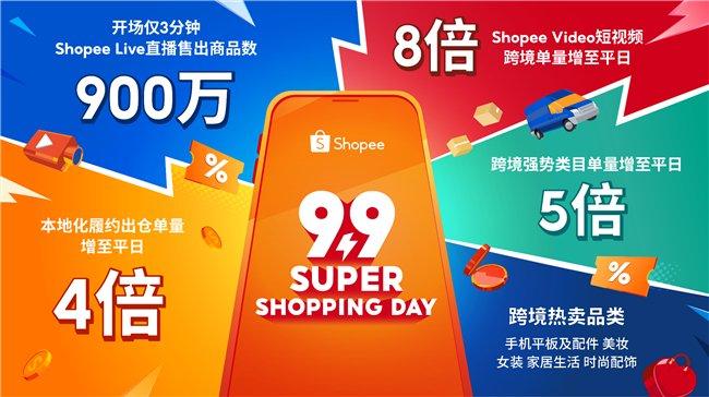 新奥天天彩资料免费提供,仿真技术方案实现_mShop31.788