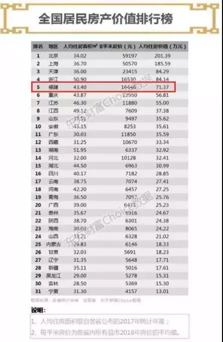 整体零 第13页