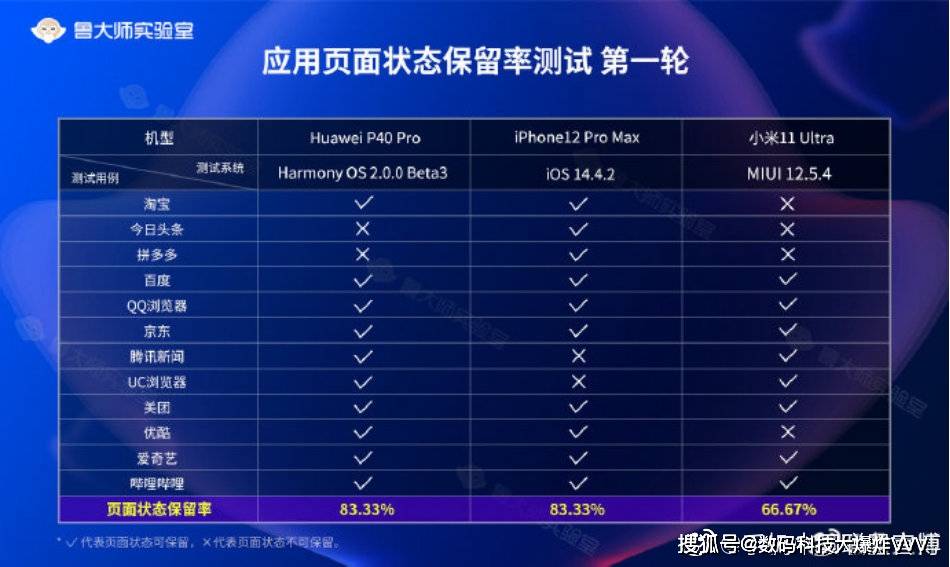 新澳2024大全正版免费资料,科学数据评估_macOS26.947