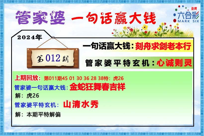 管家婆一肖一码100中奖技巧,确保问题解析_超值版99.842