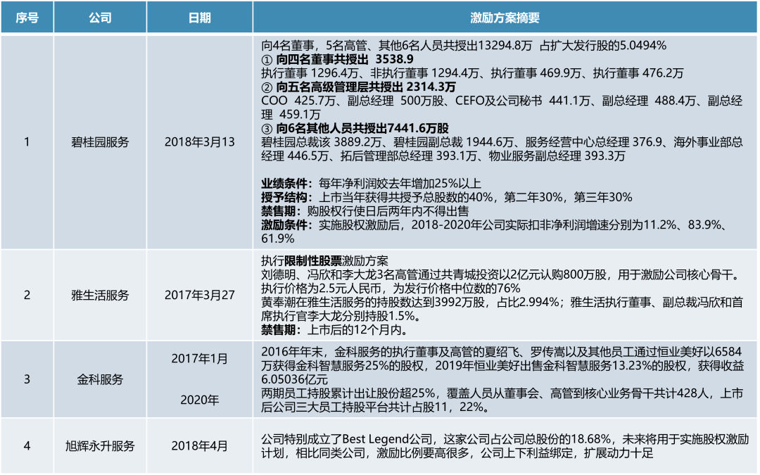 娱乐 第174页