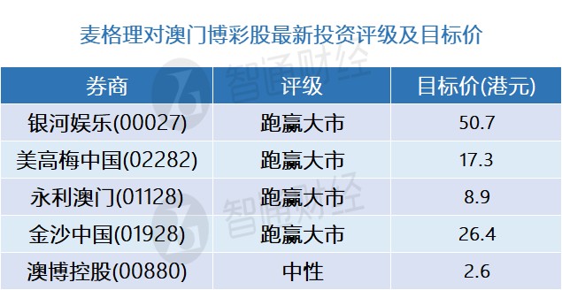 新澳内部资料精准一码波色表,快速落实响应方案_1440p65.329