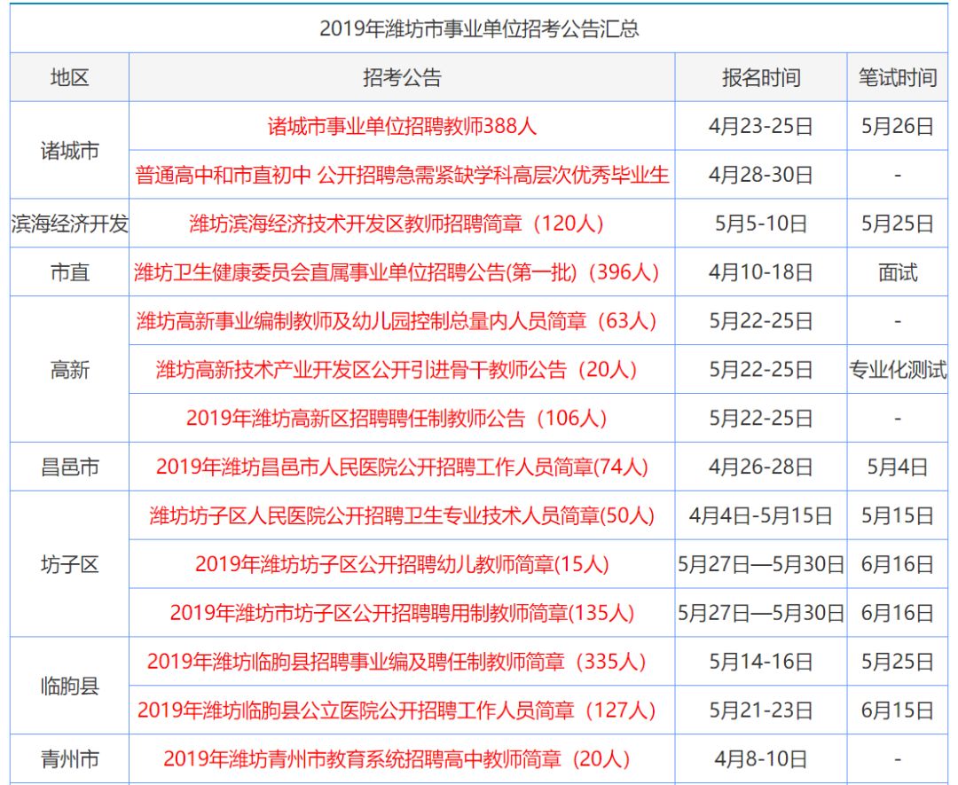 香港资料大全正版资料2024年免费,机构预测解释落实方法_豪华款94.552