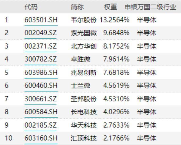 二四六天天好944cc彩资料全 免费一二四天彩,未来解答解析说明_超值版54.88