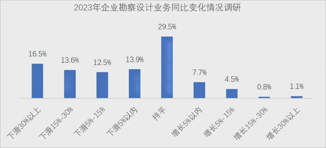 7777788888澳门开奖2023年一,持续设计解析_投资版20.325