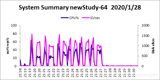 2O24年澳门今晚开码料,可靠性计划解析_4K版87.630