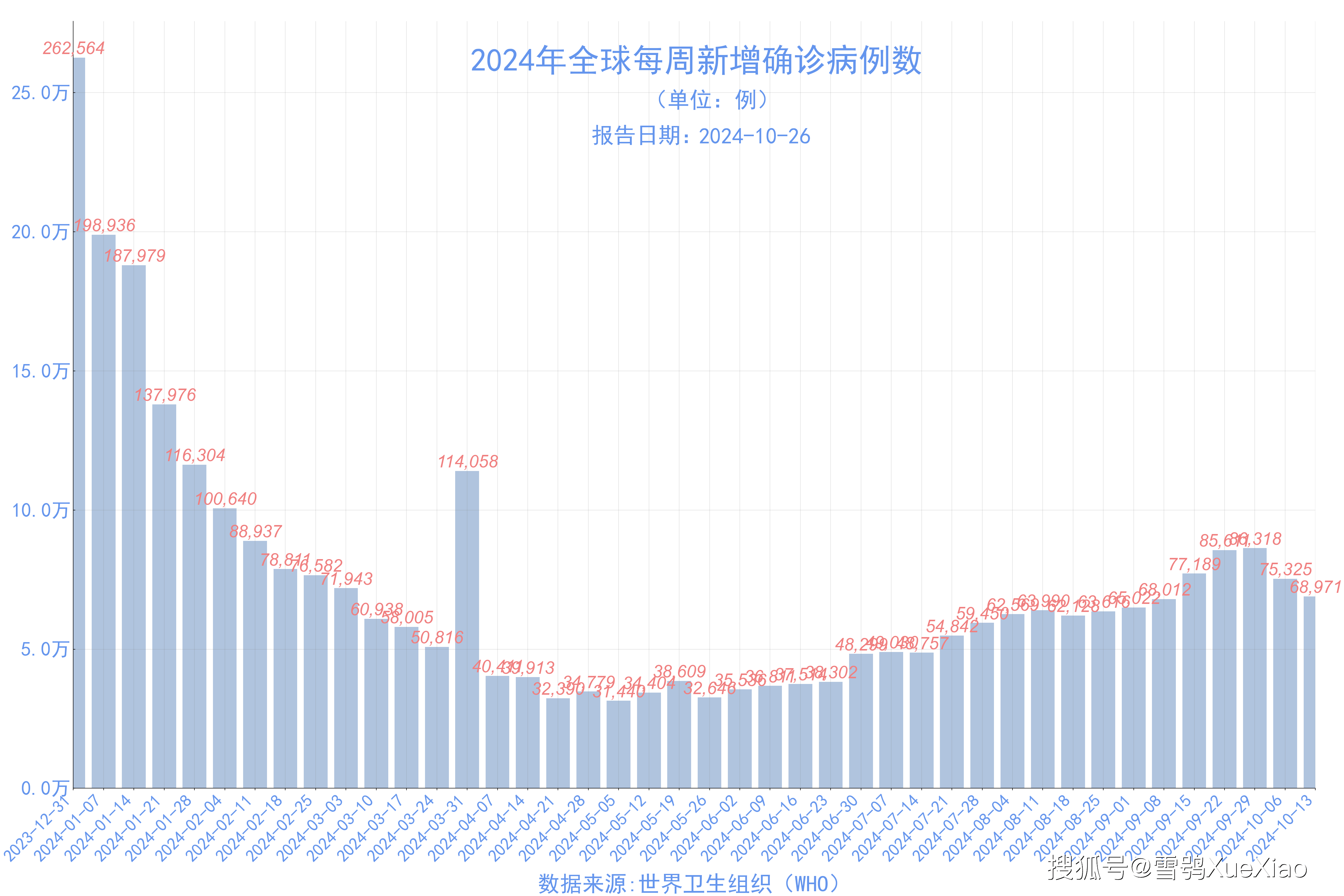 2024新澳门开奖记录,可持续发展探索_顶级版69.971