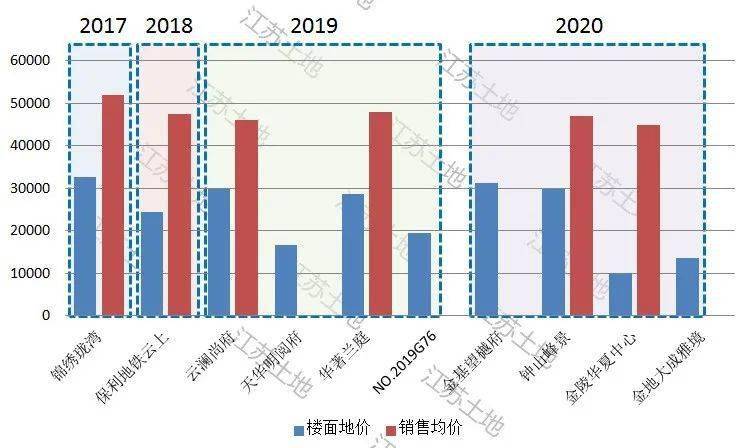 新澳天天开奖资料大全最新开奖结果走势图,适用性计划实施_XE版74.552