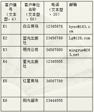 新澳门2024历史开奖记录查询表,快捷解决方案问题_复刻款83.73