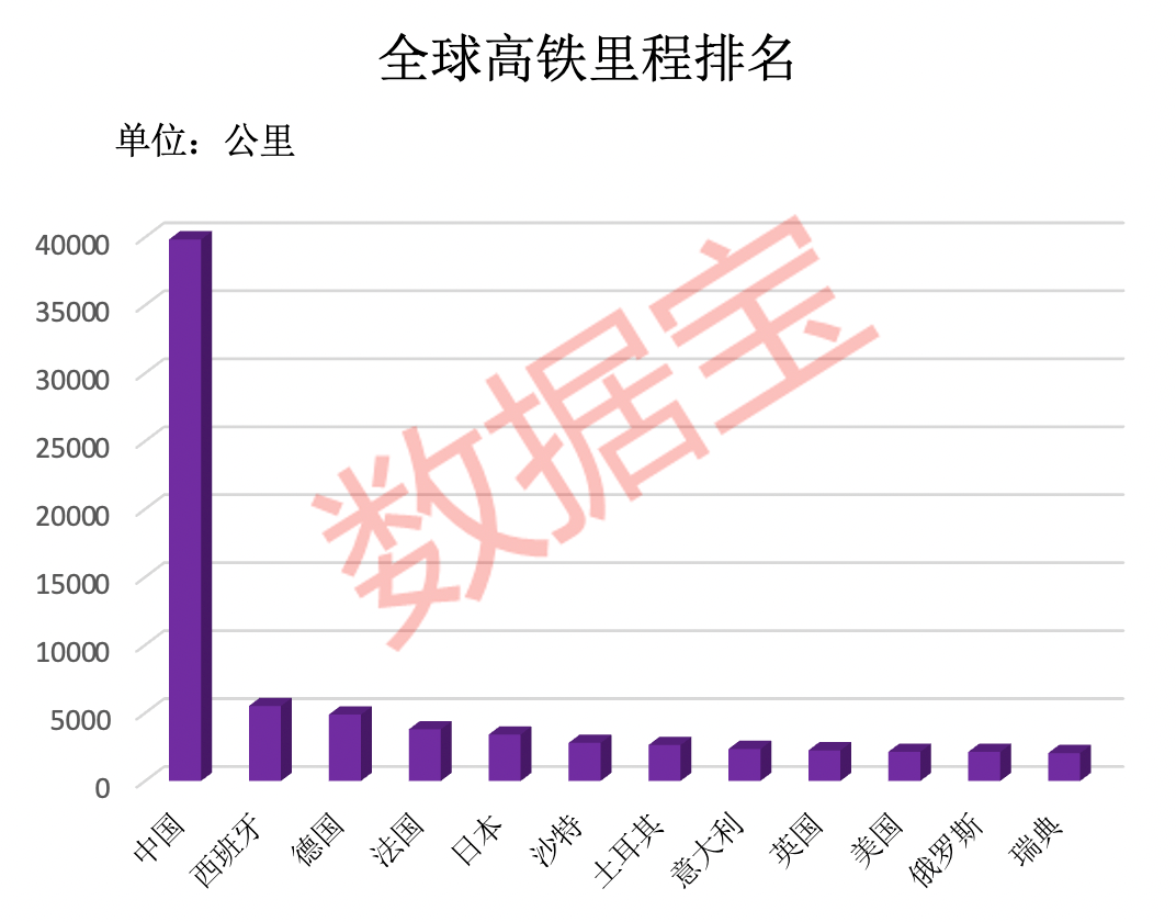 2024新澳免费资料内部玄机,迅速执行设计计划_Tizen62.807