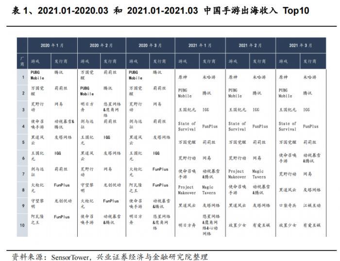 新澳天天开奖资料大全下载安装,科技成语分析定义_AP26.609