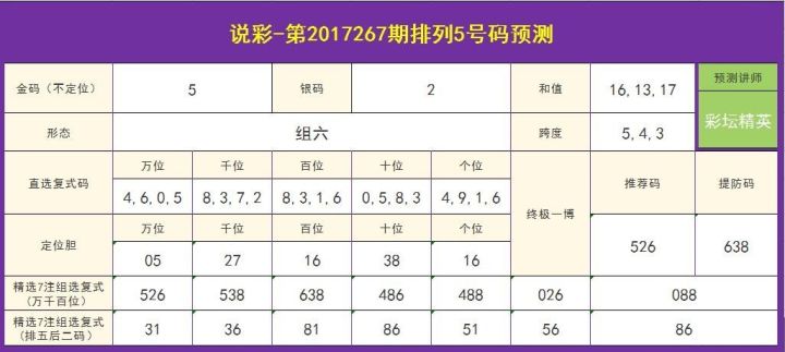 新澳六开彩开奖号码今天,科技成语分析落实_AP51.983