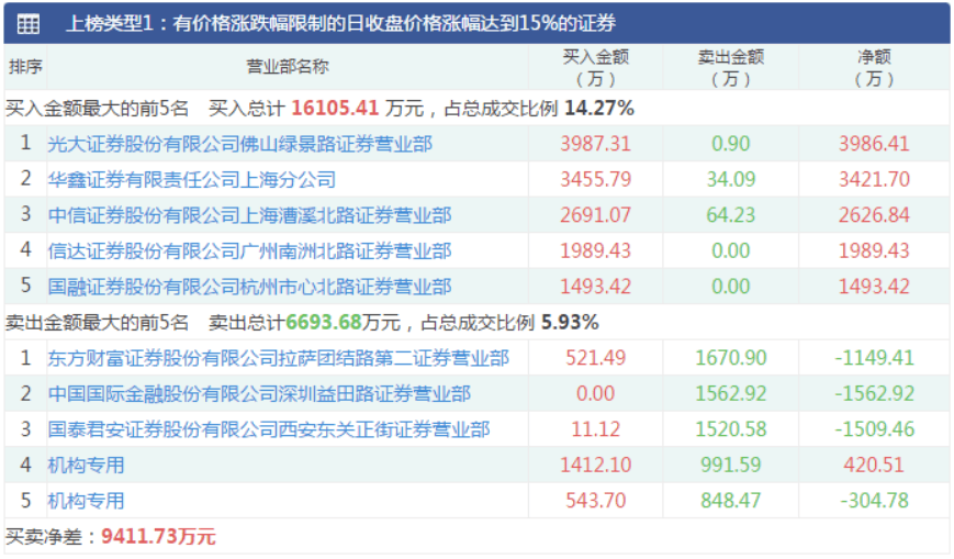 7777788888管家婆免费,实地考察数据策略_限量版26.977