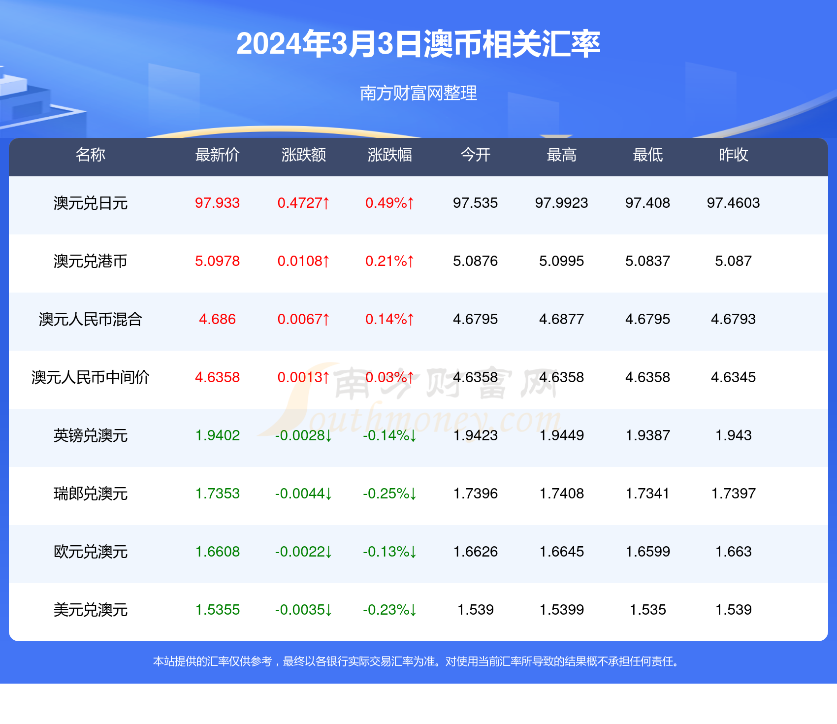 2024年新澳开奖结果,合理决策执行审查_4DM72.132