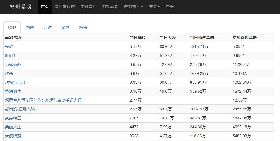 新奥门特免费资料大全,实时解析说明_经典款81.482