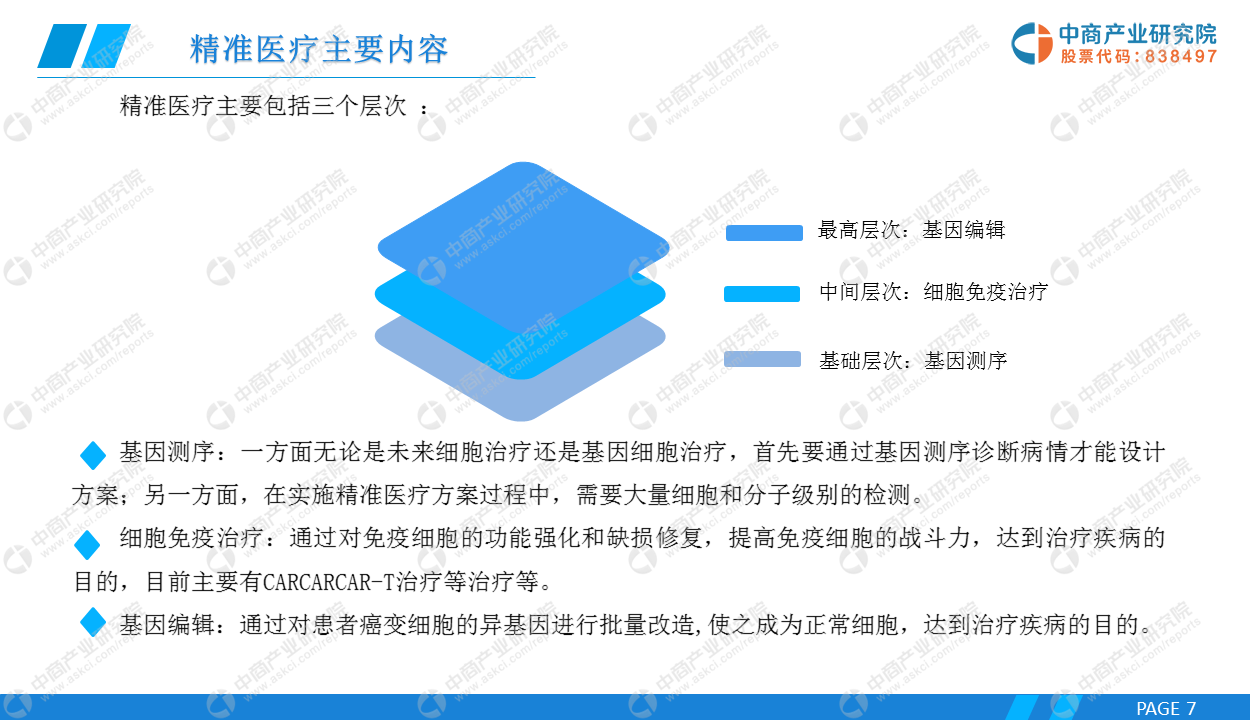 新奥免费精准资料大全,市场趋势方案实施_win305.210