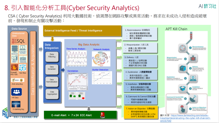 2024今晚香港开特马开什么,整体执行讲解_macOS52.793