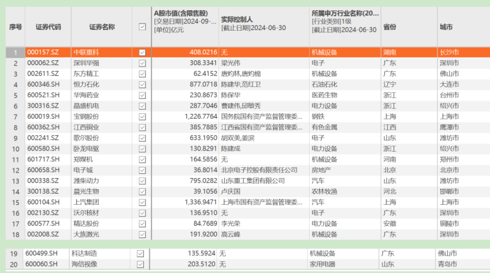 2024年香港正版内部资料,实地数据验证策略_豪华版72.274